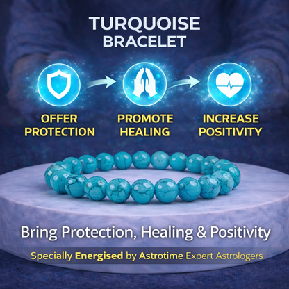 Turquoise Bracelet (AAA+ Quality Lab Certified)