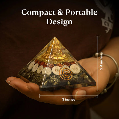 Lakshmi Prosperity Pyramid