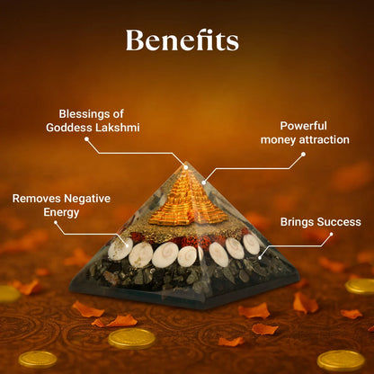 Lakshmi Prosperity Pyramid